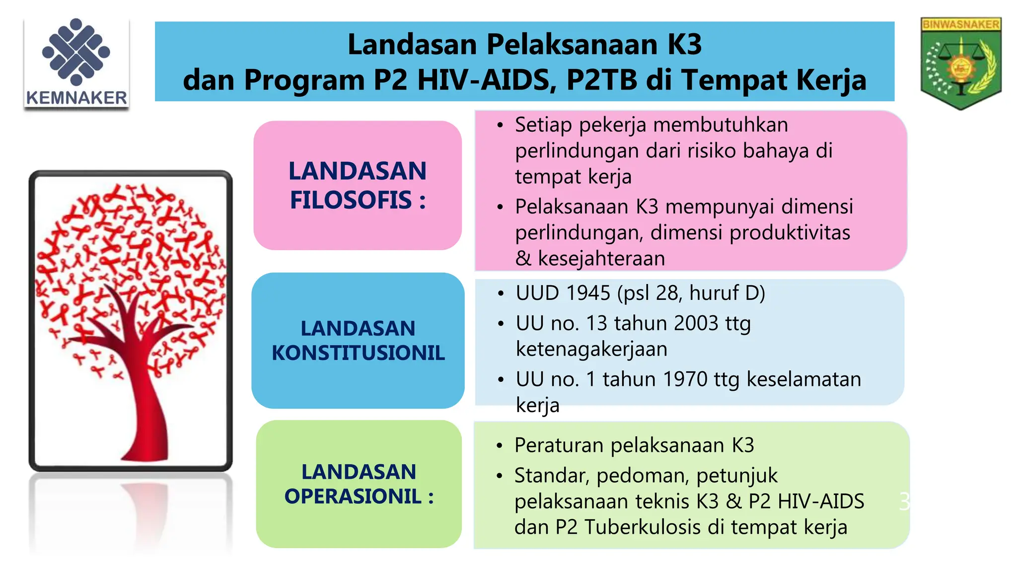 (2024) REGULASI P2 HIV-AIDS DAN TB DI TEMPAT KERJA.pdf
