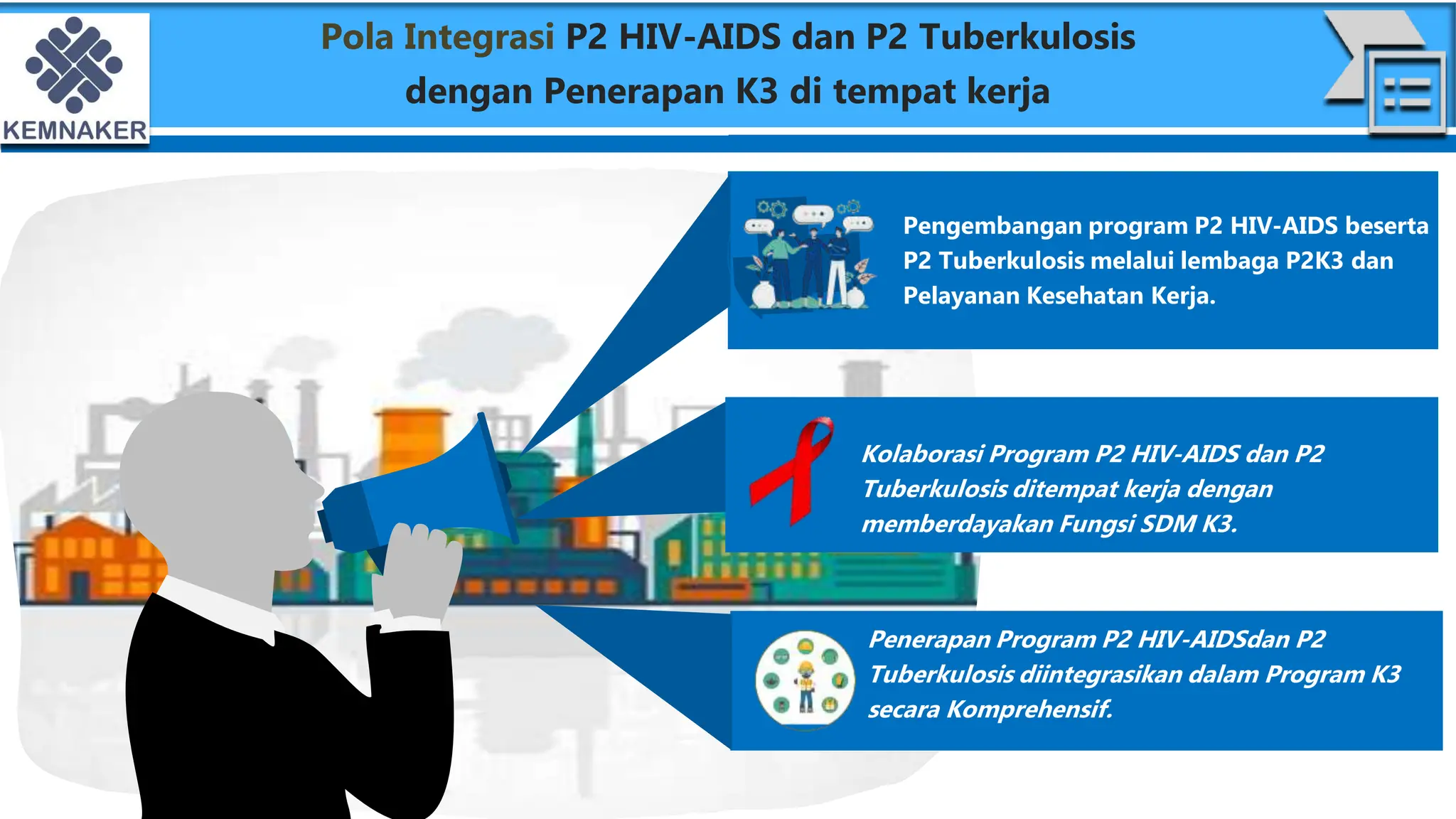 (2024) REGULASI P2 HIV-AIDS DAN TB DI TEMPAT KERJA.pdf