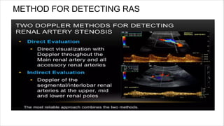 METHOD FOR DETECTING RAS
 