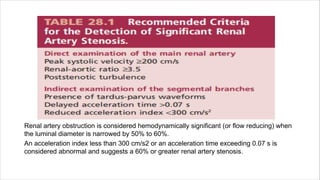 Renal artery obstruction is considered hemodynamically significant (or flow reducing) when
the luminal diameter is narrowed by 50% to 60%.
An acceleration index less than 300 cm/s2 or an acceleration time exceeding 0.07 s is
considered abnormal and suggests a 60% or greater renal artery stenosis.
 