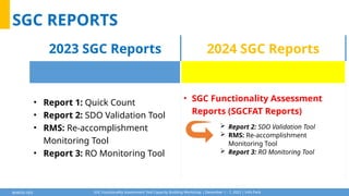 [2024] REVISED SGC FUNCTIONALITY ASSESSMENT TOOL .pptx