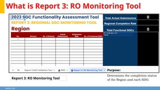 [2024] REVISED SGC FUNCTIONALITY ASSESSMENT TOOL .pptx