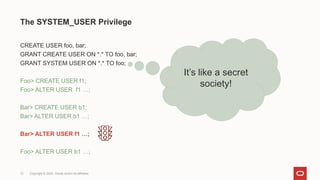 Copyright © 2024, Oracle and/or its affiliates
13
CREATE USER foo, bar;
GRANT CREATE USER ON *.* TO foo, bar;
GRANT SYSTEM USER ON *.* TO foo;
Foo> CREATE USER f1;
Foo> ALTER USER f1 …;
Bar> CREATE USER b1;
Bar> ALTER USER b1 …;
Bar> ALTER USER f1 …;
Foo> ALTER USER b1 …;
The SYSTEM_USER Privilege
It’s like a secret
society!
 