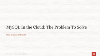 Copyright © 2024, Oracle and/or its affiliates
3
MySQL In the Cloud: The Problem To Solve
How is Cloud Different?
 