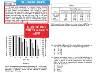 BOLD PASSAGE HEADING
BLURB THAT TELLS
WHAT THE PASSAGE IS
ABOUT
 