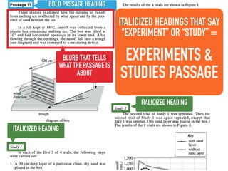 BOLD PASSAGE HEADING
BLURB THAT TELLS
WHAT THE PASSAGE IS
ABOUT
ITALICIZED HEADINGS THAT SAY
“EXPERIMENT” OR “STUDY” =
EXPERIMENTS &
STUDIES PASSAGE
ITALICIZED HEADING
ITALICIZED HEADING
 