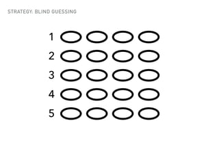 STRATEGY: BLIND GUESSING
1
3
2
4
5
 