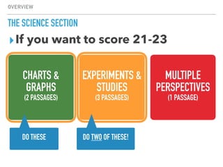 OVERVIEW
THE SCIENCE SECTION
▸If you want to score 21-23
CHARTS &
GRAPHS
(2 PASSAGES)
EXPERIMENTS &
STUDIES
(3 PASSAGES)
MULTIPLE
PERSPECTIVES
(1 PASSAGE)
DO THESE DO TWO OF THESE!
 