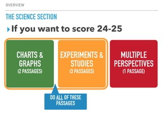 OVERVIEW
THE SCIENCE SECTION
▸If you want to score 24-25
CHARTS &
GRAPHS
(2 PASSAGES)
EXPERIMENTS &
STUDIES
(3 PASSAGES)
MULTIPLE
PERSPECTIVES
(1 PASSAGE)
DO ALL OF THESE
PASSAGES
 