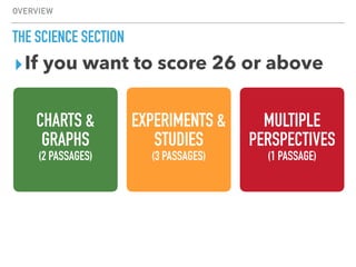 OVERVIEW
THE SCIENCE SECTION
▸If you want to score 26 or above
CHARTS &
GRAPHS
(2 PASSAGES)
EXPERIMENTS &
STUDIES
(3 PASSAGES)
MULTIPLE
PERSPECTIVES
(1 PASSAGE)
 