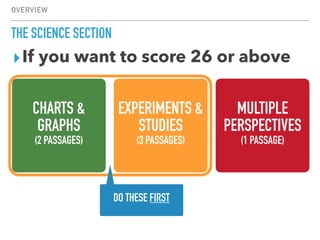 OVERVIEW
THE SCIENCE SECTION
▸If you want to score 26 or above
CHARTS &
GRAPHS
(2 PASSAGES)
EXPERIMENTS &
STUDIES
(3 PASSAGES)
MULTIPLE
PERSPECTIVES
(1 PASSAGE)
DO THESE FIRST
 