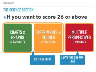 OVERVIEW
THE SCIENCE SECTION
▸If you want to score 26 or above
CHARTS &
GRAPHS
(2 PASSAGES)
EXPERIMENTS &
STUDIES
(3 PASSAGES)
MULTIPLE
PERSPECTIVES
(1 PASSAGE)
DO THESE FIRST
MULTIPLE
PERSPECTIVES
(1 PASSAGE)
LEAVE THIS ONE FOR
LAST
 