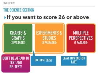 OVERVIEW
THE SCIENCE SECTION
▸If you want to score 26 or above
CHARTS &
GRAPHS
(2 PASSAGES)
EXPERIMENTS &
STUDIES
(3 PASSAGES)
MULTIPLE
PERSPECTIVES
(1 PASSAGE)
DO THESE FIRST
DON’T BE AFRAID TO
TEST AND
RE-TEST!
MULTIPLE
PERSPECTIVES
(1 PASSAGE)
LEAVE THIS ONE FOR
LAST
 