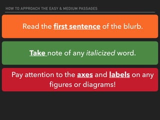 HOW TO APPROACH THE EASY & MEDIUM PASSAGES
Read the
fi
rst sentence of the blurb.
Take note of any italicized word.
Pay attention to the axes and labels on any
fi
gures or diagrams!
 