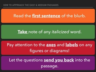 HOW TO APPROACH THE EASY & MEDIUM PASSAGES
Read the
fi
rst sentence of the blurb.
Take note of any italicized word.
Pay attention to the axes and labels on any
fi
gures or diagrams!
Let the questions send you back into the
passage.
 