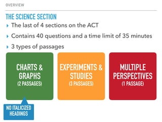 ▸ The last of 4 sections on the ACT
▸ Contains 40 questions and a time limit of 35 minutes
▸ 3 types of passages
OVERVIEW
THE SCIENCE SECTION
CHARTS &
GRAPHS
(2 PASSAGES)
EXPERIMENTS &
STUDIES
(3 PASSAGES)
MULTIPLE
PERSPECTIVES
(1 PASSAGE)
NO ITALICIZED
HEADINGS
 