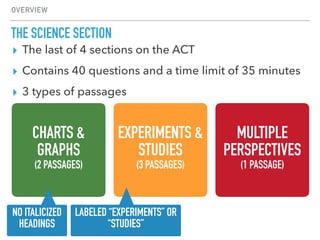 ▸ The last of 4 sections on the ACT
▸ Contains 40 questions and a time limit of 35 minutes
▸ 3 types of passages
OVERVIEW
THE SCIENCE SECTION
CHARTS &
GRAPHS
(2 PASSAGES)
EXPERIMENTS &
STUDIES
(3 PASSAGES)
MULTIPLE
PERSPECTIVES
(1 PASSAGE)
NO ITALICIZED
HEADINGS
LABELED “EXPERIMENTS” OR
“STUDIES”
 