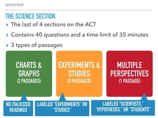 ▸ The last of 4 sections on the ACT
▸ Contains 40 questions and a time limit of 35 minutes
▸ 3 types of passages
OVERVIEW
THE SCIENCE SECTION
CHARTS &
GRAPHS
(2 PASSAGES)
EXPERIMENTS &
STUDIES
(3 PASSAGES)
MULTIPLE
PERSPECTIVES
(1 PASSAGE)
NO ITALICIZED
HEADINGS
LABELED “SCIENTISTS,”
“HYPOTHESES,” OR “STUDENTS”
LABELED “EXPERIMENTS” OR
“STUDIES”
 
