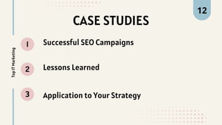 CASE STUDIES
1
2
3
Top
IT
Marketing 12
Successful SEO Campaigns
Lessons Learned
Application to Your Strategy
 