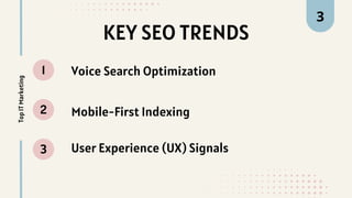 KEY SEO TRENDS
1
2
3
Top
IT
Marketing 3
Voice Search Optimization
Mobile-First Indexing
User Experience (UX) Signals
 