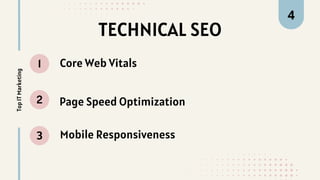 TECHNICAL SEO
1
2
3
Top
IT
Marketing 4
Core Web Vitals
Page Speed Optimization
Mobile Responsiveness
 