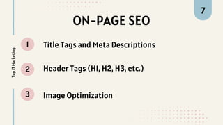 ON-PAGE SEO
1
2
3
Top
IT
Marketing 7
Title Tags and Meta Descriptions
Header Tags (H1, H2, H3, etc.)
Image Optimization
 