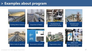 @Copyright: Msc. PMP. Nguyễn Thanh Phước 17
> Examples about program
 