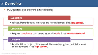 Project Management Framework for PMP Cert | PPTX