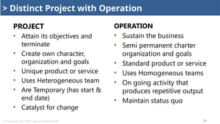@Copyright: Msc. PMP. Nguyễn Thanh Phước 29
> Distinct Project with Operation
PROJECT
• Attain its objectives and
terminate
• Create own character,
organization and goals
• Unique product or service
• Uses Heterogeneous team
• Are Temporary (has start &
end date)
• Catalyst for change
OPERATION
• Sustain the business
• Semi permanent charter
organization and goals
• Standard product or service
• Uses Homogeneous teams
• On going activity that
produces repetitive output
• Maintain status quo
 
