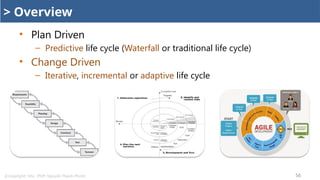 @Copyright: Msc. PMP. Nguyễn Thanh Phước 56
> Overview
• Plan Driven
– Predictive life cycle (Waterfall or traditional life cycle)
• Change Driven
– Iterative, incremental or adaptive life cycle
 