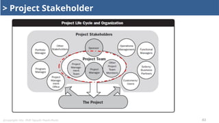 @Copyright: Msc. PMP. Nguyễn Thanh Phước 63
> Project Stakeholder
 