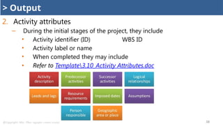 Project Schedule Management for PMP Cert | PPTX