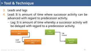 Project Schedule Management for PMP Cert | PPTX