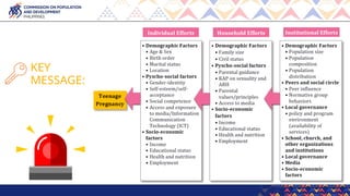 SHAPE MODULE Part 1 - Adolescent Health Topics | PPTX