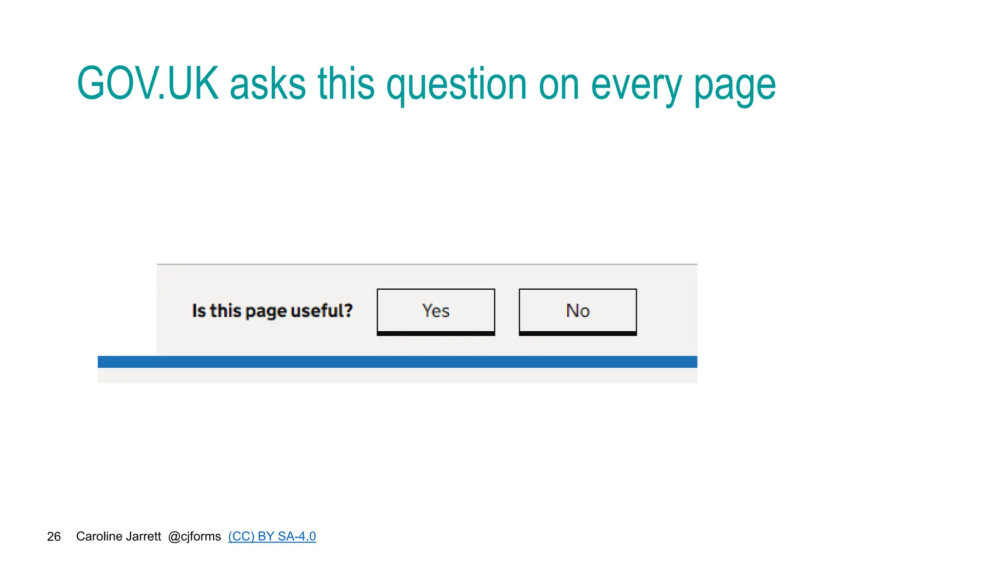 Caroline Jarrett @cjforms (CC) BY SA-4.0
26
GOV.UK asks this question on every page
 