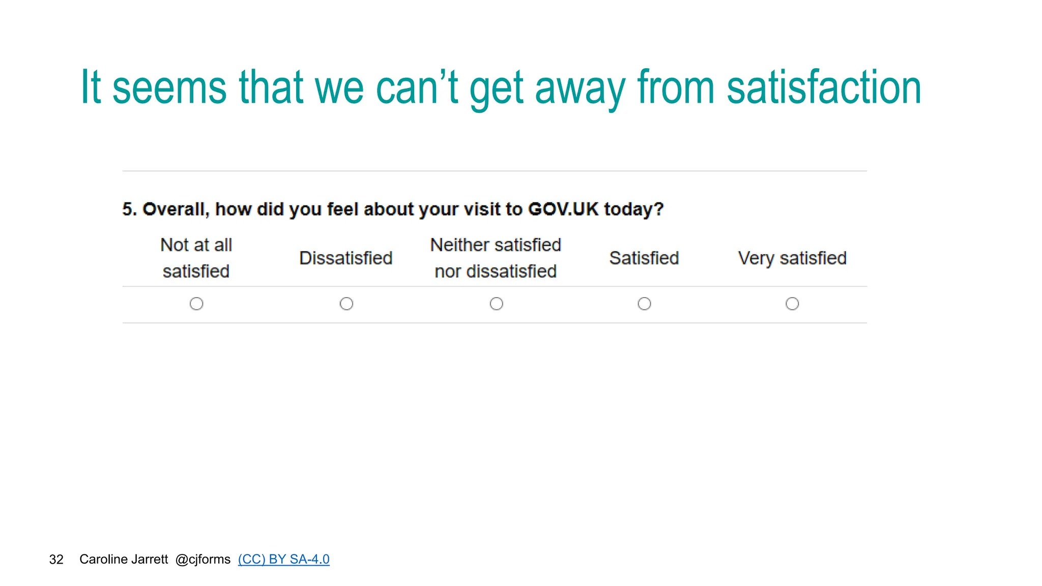 Caroline Jarrett @cjforms (CC) BY SA-4.0
32
It seems that we can’t get away from satisfaction
 