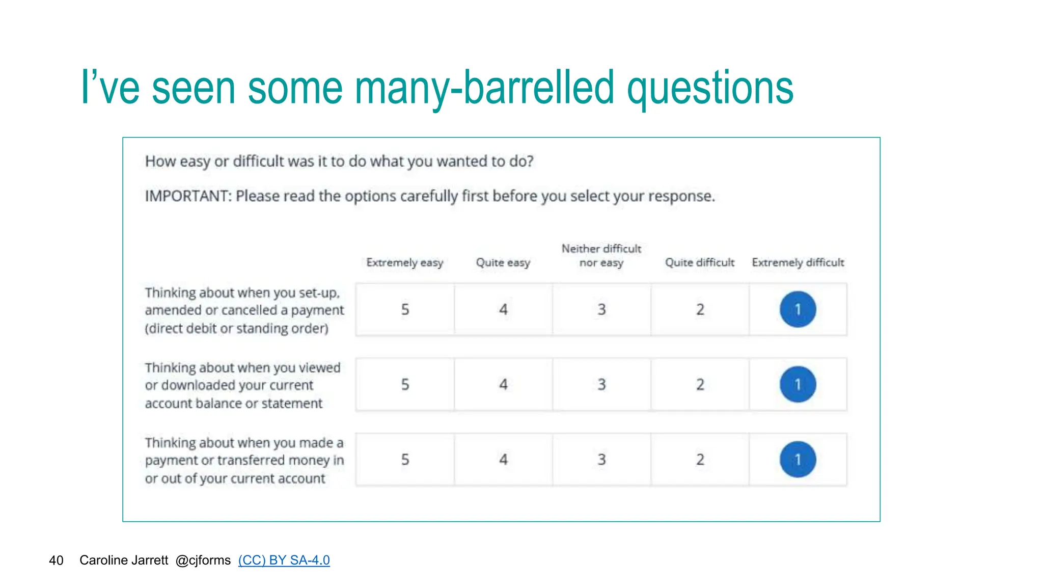 Caroline Jarrett @cjforms (CC) BY SA-4.0
40
I’ve seen some many-barrelled questions
 