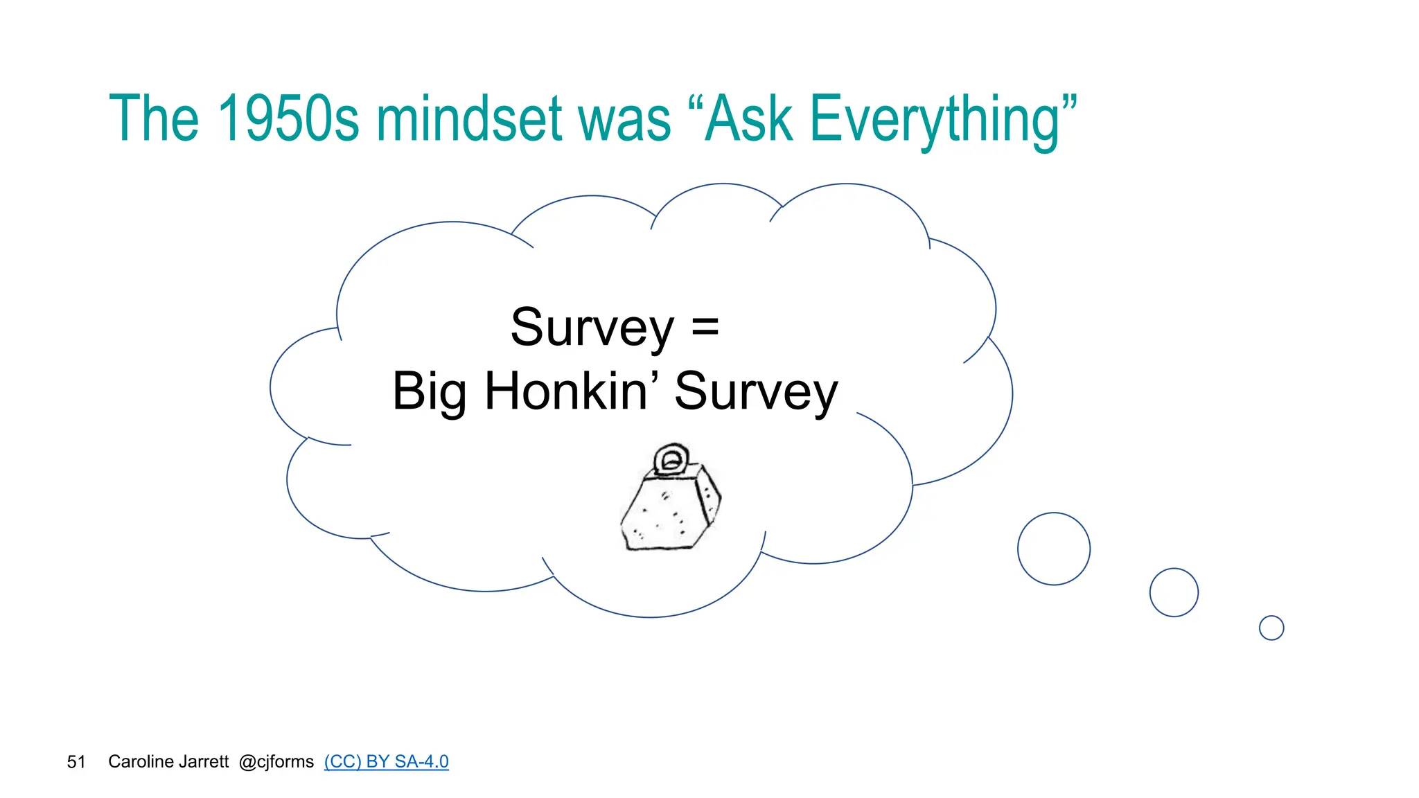 Caroline Jarrett @cjforms (CC) BY SA-4.0
51
The 1950s mindset was “Ask Everything”
Survey =
Big Honkin’ Survey
 
