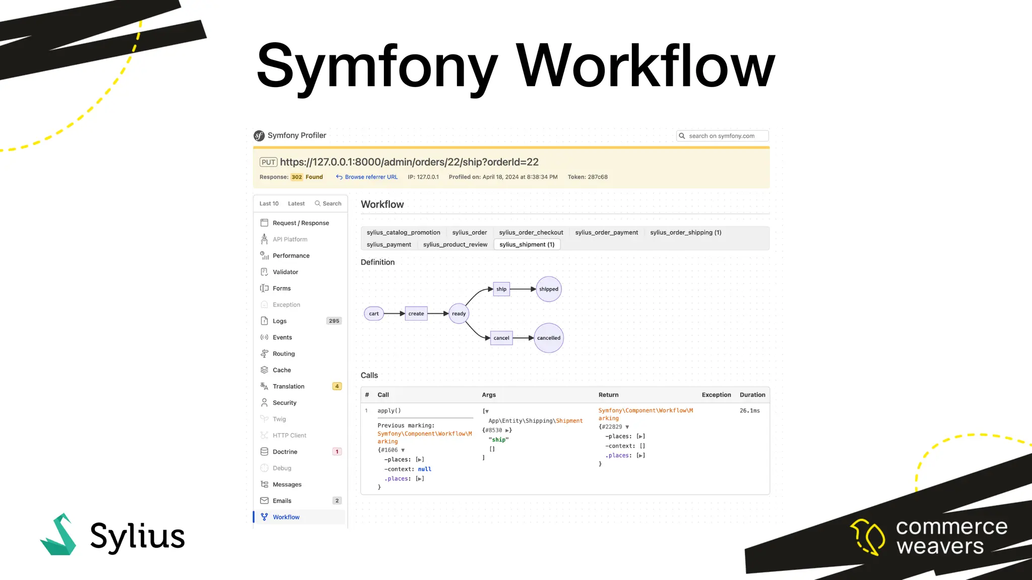 Symfony Work
fl
ow
 