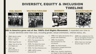 CIVIL RIGHTS MULTICULTURALISM DIVERSITY ACCOUNTABILITY
 1963: Martin Luther
King Jr “I Have a
Dream” Speech
 1963: Equal Pay Act
 1964: Title VII of the
Civil Rights Act
 1967: Age
Discrimination in
Employment Act
 1970: The Gay Liberation
Front LGBT pride began.
 1971: The Association for
Disabled People.
 1975: The Maternity Leave
Legislation paternity pay.
 1976: The Race Relations Act.
 1989: LGBTQ+ group,
Stonewall UK
 1990: Civil rights declaration for
people with disabilities.
 1995: The Disability
Discrimination Act was
introduced.
 2000: The World Health
Organization changed definition
of homosexuality
 2003: Emp. Equality regulations
are illegal to discriminate against
 2009 Lilly Ledbetter Act Fair
Pay Act Strengthen Protection
Against Pay Discrimination
 2014: Same-sex marriage
became legal in the UK
2K - NOW
DEI in America grew out of the 1960’s Civil Rights Movement. It expanded over time to
include identities other than race, including gender, sexual orientation, veteran status, etc.
1960 1970 - 80 1990 - 2K
DIVERSITY, EQUITY & INCLUSION
TIMELINE
 
