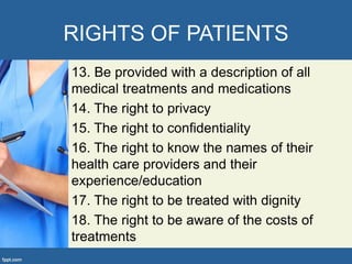Unit-5 Bill of Rights, types of rights.. | PDF
