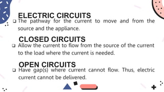 2024_Voltage, Current, and Resistance.pptx