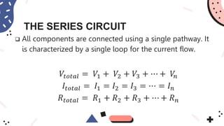2024_Voltage, Current, and Resistance.pptx