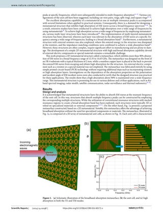 2
Vol:.(1234567890)
Scientific Reports | (2024) 14:10198 | https://doi.org/10.1038/s41598-024-60171-x
www.nature.com/scientificreports/
peaks at specific frequencies, which were subsequently extended to multi-frequency ­absorption21–23
. Various con-
figurations of the unit cell have been suggested, including cut-wire pairs, rings, split rings, and square ­
rings24–26
.
The excellent absorption capability of a metamaterial at one or multiple resonance peaks is accompanied
with several limitations when applied to practical systems. Consequently, there is a demand for designing a
metamaterial structure that exhibits high absorption of EM waves across a broad frequency ­
spectrum27,28
. As
a result, extensive studies have been conducted to achieve high absorption over a wide range of frequencies by
using ­metamaterials29
. To achieve high absorption across a wide range of frequencies by employing metamateri-
als, various multi-layer structures have been ­
introduced30
. The implementation of multi-layered metamaterial
structures has been observed, wherein each layer was relevant to the absorption of EM waves at a specific fre-
quency among a wide range of frequencies, leading to a broad absorption ­
band31
. Furthermore, a metamaterial
structure with external resistors was also employed, where the entered energy in the structure was dissipated
at the resistors, and the impedance-matching conditions were combined to achieve a wide absorption ­
band32
.
However, these structures are often complex, require significant effort in manufacturing and are prone to dam-
age. The development of a simple 2D metamaterial structure with high and broad absorption capability devoid
of external electric components or special materials remains a remarkable challenge.
This work proposes a 2D metamaterial structure called a metasurface, which exhibits more than 90% absorp-
tion of EM waves in a broad frequency range of 12.35 to 14.65 GHz. The metasurface was designed on the front of
an FR-4 substrate with a typical thickness of 2 mm, while a seamless copper layer is placed at the back to prevent
the entered EM waves from escaping and obtain high absorption for the structure. An external electric compo-
nent such as a resistor or a special material was not employed. The metasurface was fabricated entirely by using
simple printed-circuit-board (PCB) technology without requiring additional steps such as incorporating resistors
or high-absorption layers. Investigations on the dependence of the absorption properties on the polarization
and incident angle of EM incident waves were also conducted to verify that the designed structure was practical
for these applications. The results show that a high absorption above 90% is maintained over a wide frequency
range. This metamaterial structure is promising for use in various defense and civilian applications, such as Ku-
band spectral imaging, radar stealth, satellite communication, radar surveillance and thermal ­
radiometry33–36
.
Results
Design and analysis
It is acknowledged that metamaterial structures have the ability to absorb EM waves at the resonant frequency
of the unit cell. In this way, structures that absorb multiple frequency peaks can be constructed by employing
the corresponding multiple structures. While the utilization of conventional resonance structures with stacked
resonance regions to create a broad absorption band has been explored, such structures were typically 3D or
relied on specialized materials or external ­
components9,13,31
. On the other hand, Fig. 1a presents a proposed
metasurface constructed, based on a 2D metamaterial. Notably, this metasurface offers the advantage of achieving
broadband absorption without the need for specialized components or materials. The metasurface, illustrated in
Fig. 1a, is composed of a 2D array of metamaterial unit cells, as shown in Fig. 1b. Each unit cell is characterized
Figure 1.  
(a) Schematic illustration of the broadband-absorption metasurface, (b) the unit cell, and (c) high
absorption in both the TE and TM modes.
 