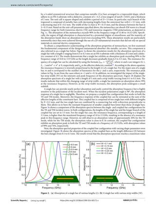 3
Vol.:(0123456789)
Scientific Reports | (2024) 14:10198 | https://doi.org/10.1038/s41598-024-60171-x
www.nature.com/scientificreports/
by a 4-sided symmetrical structure that comprises metallic (Cu) bars arranged in a trapezoidal shape, which
adhere to an FR-4 substrate with a dielectric constant of ɛ=4.3, a loss tangent of tan(δ)=0.025, and a thickness
of 2 mm. The unit cell is square-shaped and exhibits a period of D=13 mm. In particular, each branch of the
trapezoid is composed of metallic bars with decreasing lengths from the outermost bar with L=3.5 mm, with
a decreasing step of X=0.2 mm. The width of the Cu bars is W=0.15 mm, and the distance between the bars is
S=0.15 mm. Based on the unit-cell parameters specified above, the metasurface can absorb EM waves in a broad
frequency range for both transverse-electric (TE) and transverse-magnetic (TM) polarizations, as depicted in
Fig. 1c. The absorption of the metasurface exceeds 90% in the frequency range of 12.40 to 14.52 GHz. Specifi-
cally, the region of high absorption is characterized by a promoted degree of smoothness, and the majority of
the absorption bands show an absorption level even exceeding 95%. These absorption results are particularly
noteworthy since they were achieved through the use of a 2D metamaterial structure that did not rely on special
materials or external electric components.
To obtain a comprehensive understanding of the absorption properties of metasurfaces, we first examined
the fundamental component of the designed metamaterial absorber: the metallic cut wire. This component is
also referred to as a single bar below. Figure 2a shows the simulation results for the absorption spectrum of a
single bar with a length L ranging from 6.5 to 4.5 mm on an FR-4 substrate with a thickness of 2 mm and a dielec-
tric constant of 4.3. The results demonstrate that a single bar exhibits an absorption peak exceeding 99% in the
frequency range of 10.8 to 13.9 GHz as the length decreases gradually from 6.5 to 4.5 mm. The resonance fre-
quency of a single bar can be calculated by using the formula fmn = c
√
m2+n2
2L
√
εeff
, where m and n are integers (0, 1,
2,…) andm2 + n2 �= 0, respectively, and ɛeff is the effective dielectric ­
constant24
. According to the above equation,
the resonance frequency is inversely proportional to the length (L) of a single bar. For the major axis of a single
bar, m and n correspond to the number of harmonics for the y- and x-axes, respectively. The resonance peak
values in Fig. 2a are from the cases where m=1 and n=0. In addition, we investigated the impact of the single-
bar strip width (W) on the intensity and peak frequency of the absorption spectrum. Figure 2b displays the
absorption spectrum of a single bar with a length of 5 mm and a strip width varying from 0.1 to 0.3 mm. The
results indicate that within the changing range of strip width, a single bar maintains an absorption above 99%
at the resonance frequency. However, as the strip width increases, the absorption peak undergoes a small
redshift.
A single bar can provide nearly perfect absorption and easily control the absorption frequency but is highly
sensitive to the polarization of the incident wave. When the incident polarization angle is 90°, the absorption
response of a single bar is negligible. Therefore, we propose a coupled-bar configuration that works in both the
TE and TM modes. Moreover, the frequency response of the coupled-bar can be estimated as the sum of the
effective lengths of the constituent bars. This coupled-bar is composed of two single bars with different lengths
by X=0.2 mm, and the two single bars are combined by a connecting bar with a direction perpendicular to
them. This allows us to have the resonant frequencies of smaller coupled-bars lower than those of single bars.
Figure 3a shows a comparison of the absorption spectra between the single- and coupled-bar configurations for
the TE and TM incident waves. In both configurations, the lengths of the single bar and the longer branch of the
coupled-bar are set to 3.5 mm. For the single-bar case, the resonance frequency, corresponding to a length of
3.5 mm, is higher than the monitored frequency range of 10 to 15 GHz, resulting in the absence of a resonance
peak in this frequency range. However, we still observe an absorption value of approximately 20% for the TE
mode, while for the TM mode, the absorption value is close to 0. In contrast, the coupled-bar configuration
exhibits an absorption peak in both the TE and TM modes at a frequency of 13.2 GHz, with absorption values
of 99% and 76%, respectively.
Next, the absorption spectral properties of the coupled-bar configuration with varying shape parameters were
investigated. Figure 3b shows the absorption spectra of the coupled-bars as the length difference (X) between
the bars changes from 0.1 to 0.5 mm. The results reveal that the absorption spectrum reaches a maximum value
Figure 2.  
(a) Absorption of a single bar of various lengths (L). (b) A single bar with various strip widths (W).
 