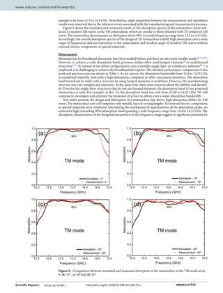 8
Vol:.(1234567890)
Scientific Reports | (2024) 14:10198 | https://doi.org/10.1038/s41598-024-60171-x
www.nature.com/scientificreports/
enough to be from 12.5 to 14.4 GHz. Nevertheless, slight disparities between the measurement and simulation
results were observed due to the inherent errors associated with the manufacturing and measurement processes.
Figure 9 shows the simulated and measured results of the absorption spectra of the metasurface when sub-
jected to incident EM waves in the TM polarization, which are similar to those obtained with TE-polarized EM
waves. The metasurface demonstrates an absorption above 90% in a wide frequency range from 12.5 to 14.6 GHz.
Accordingly, the overall absorption spectra of the designed 2D metasurface exhibit high absorption over a wide
range of frequencies and are insensitive to the polarization and incident angle of incident EM waves without
external electric components or special materials.
Discussion
Metamaterials for broadband absorption have been studied before, and there are also some notable ­
results29,31,32,34
.
However, to achieve a wide absorption band, previous studies often used lumped ­
elements29
or multilayered
­structures31,34
. If, instead of the above configurations, only a metallic single-layer on a dielectric ­
substrate18,33
is
employed, it is challenging to achieve the broadband absorption. The detailed performance comparison of this
work and previous ones are shown in Table 1. As we can see, the absorption bandwidth from 12.4 to 14.55 GHz
is considered relatively wide with a high absorption, compared to other microwave absorbers. The absorption
band turned out be wider with a structure by using lumped elements or multilayer. However, the manufacturing
structure was very complex and expensive. At the same time, there were concerns about the stability and durabil-
ity. Even for the single-layer structures that do not use lumped elements, the absorption band of our proposed
metasurface is wide. For example, in Ref. 34, the absorption band was only from 13.40 to 14.25 GHz. We still
continue to investigate and optimize the proposed structure to obtain even a wider absorption bandwidth.
This study presents the design and fabrication of a metasurface that shows high absorption ability for EM
waves. The metasurface unit cell comprises only metallic bars of varying lengths. No external electric components
or special materials were employed. Elucidating the mechanism of superposition of the absorption peaks, we
achieved a high (exceeding 90%) absorption band spanning a wide frequency range from 12.4 to 14.55 GHz. The
absorption characteristics of the designed metasurface in this frequency range suggest its significant potential for
Figure 9.  
Comparison between simulated and measured absorption of the metasurface in the TM mode at (a)
0, (b) 15°, (c) 30°and (d) 45°.
 