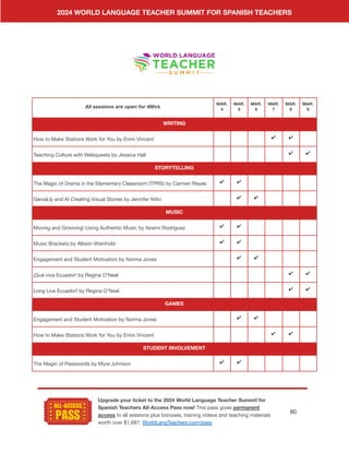 2024 World Language Teacher Summit for Spanish Teachers Playbook | PDF