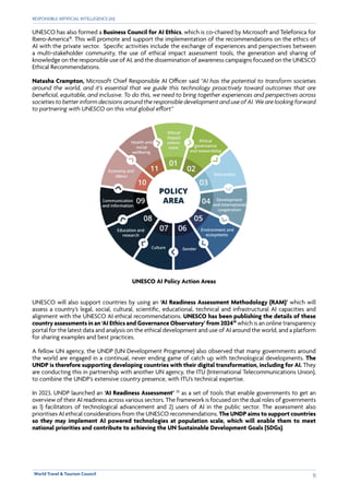 Responsible Artificial Intelligence (AI): Overview of AI Risks, Safety ...