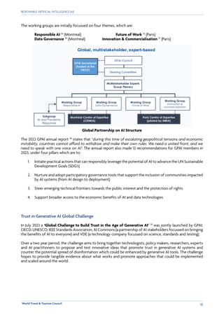 Responsible Artificial Intelligence (AI): Overview of AI Risks, Safety ...