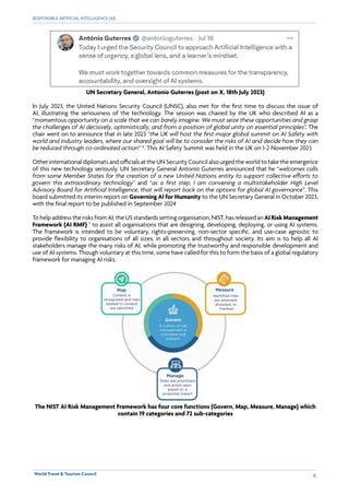 Responsible Artificial Intelligence (AI): Overview of AI Risks, Safety ...